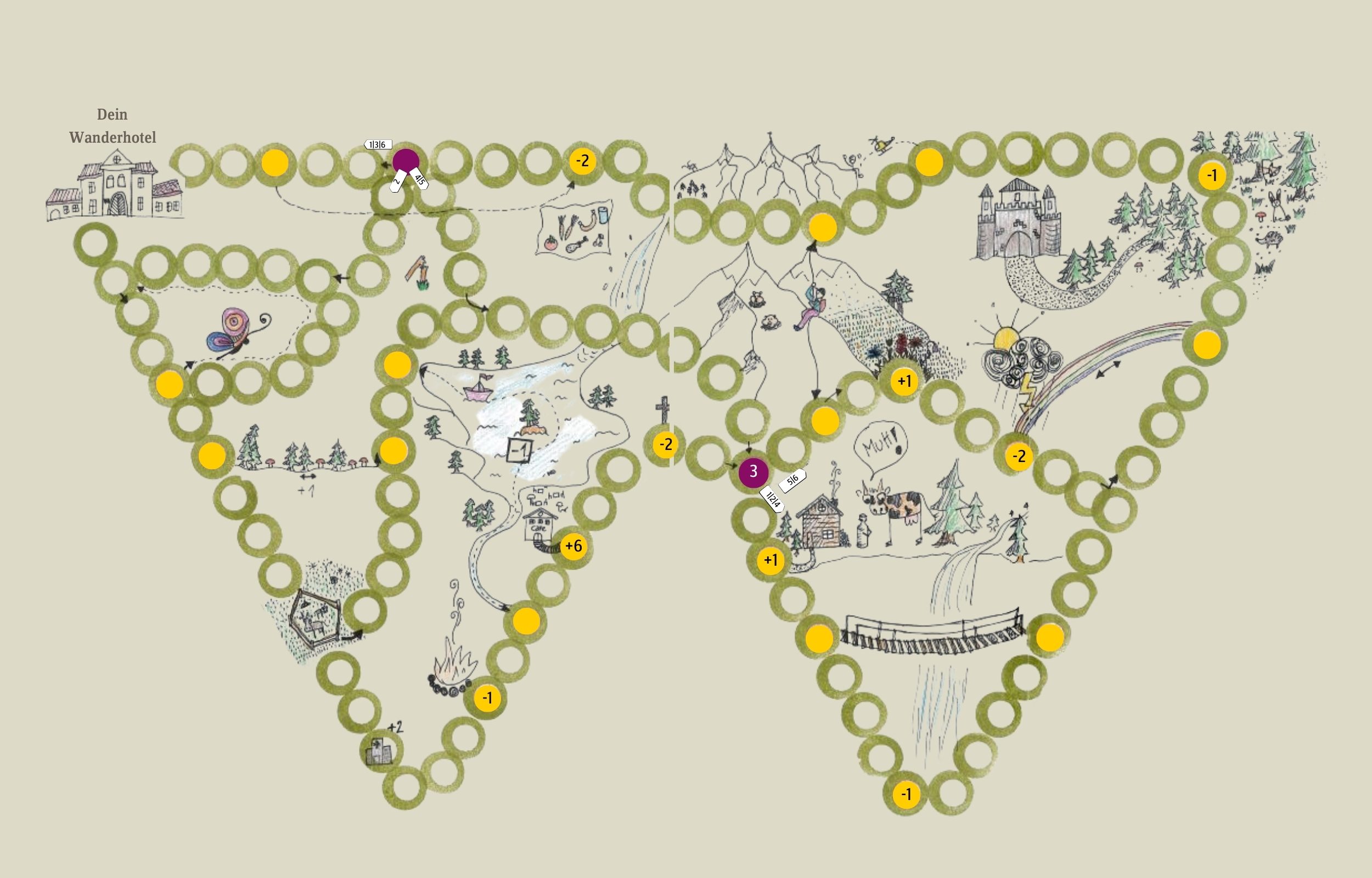 Spielplan des Wanderhotels-Spiels